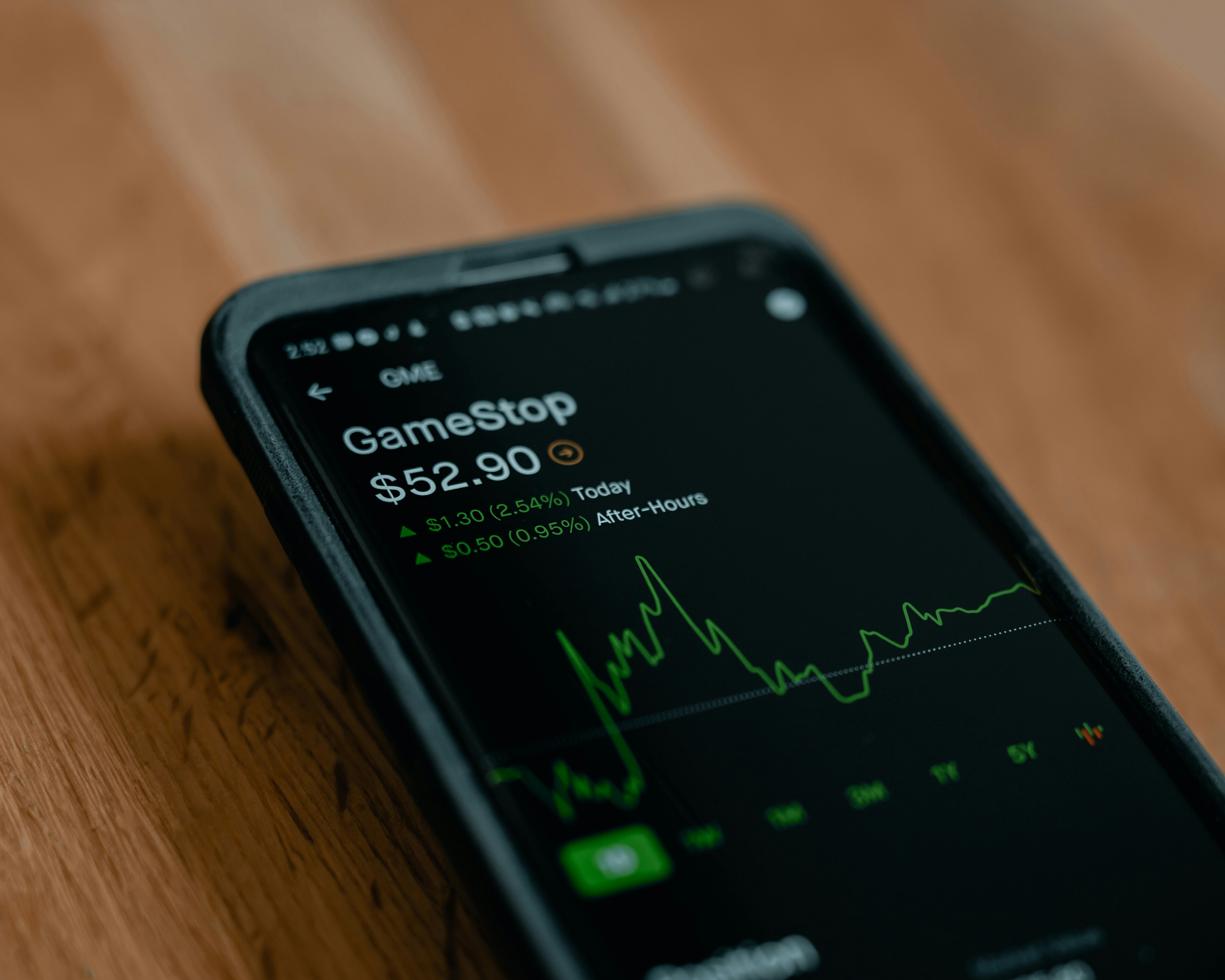 Stock Market